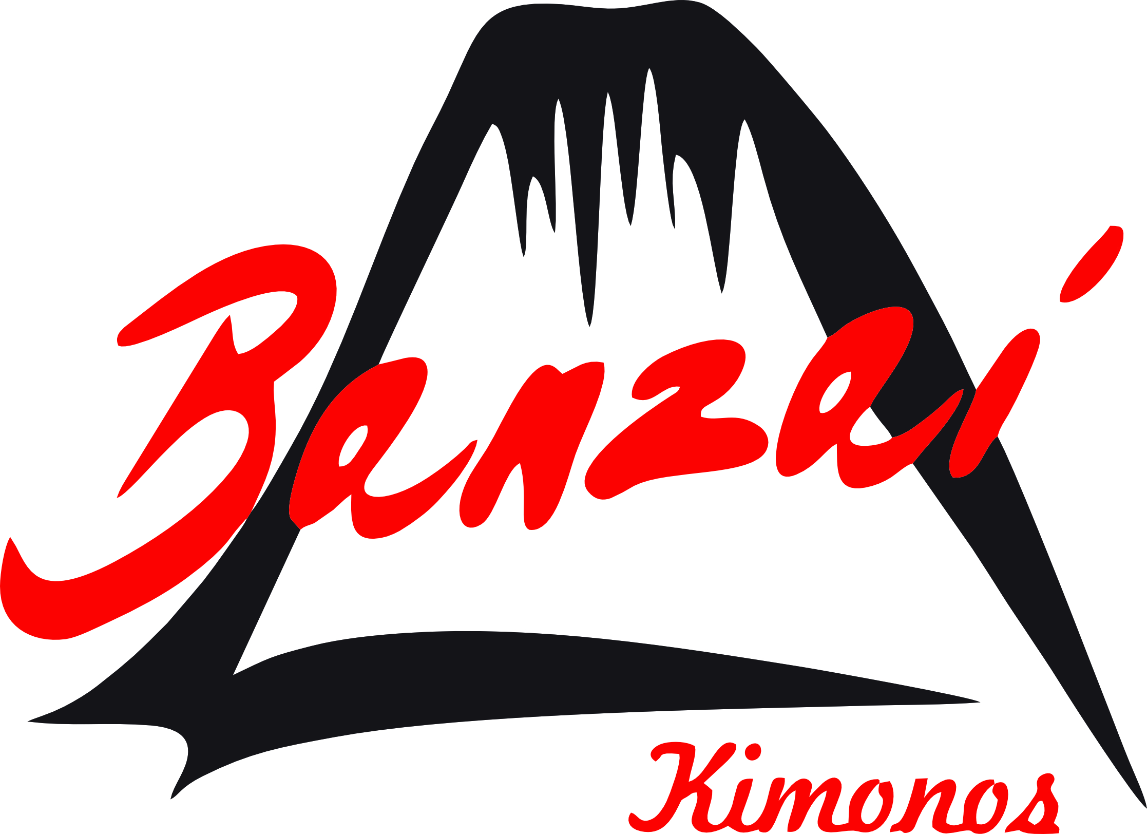 banzai logotipo -